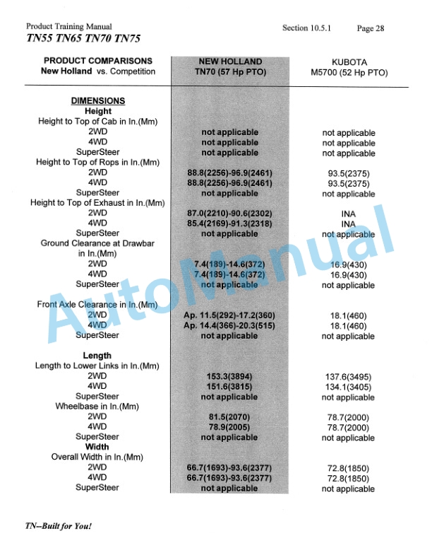 New Holland TN55, TN65, TN70, TN75 Product Manual 86584839-4
