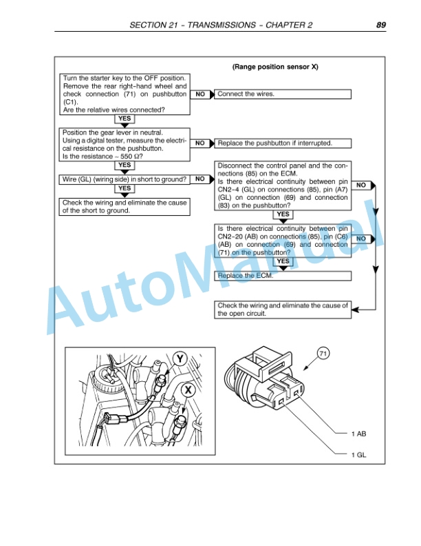 New Holland TN55, TN65, TN70, TN75 Tractor Repair Manual 87034094-3