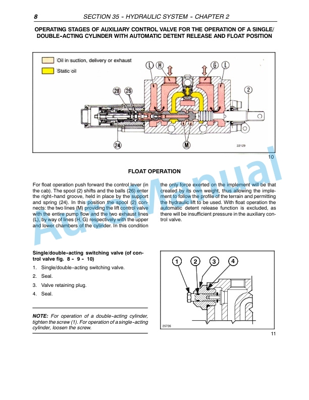 New Holland TN55, TN65, TN70, TN75 Tractor Repair Manual 87034096-3
