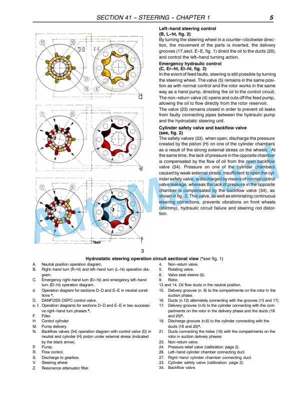 New Holland TN55, TN65, TN70, TN75 Tractor Repair Manual 87034096-4