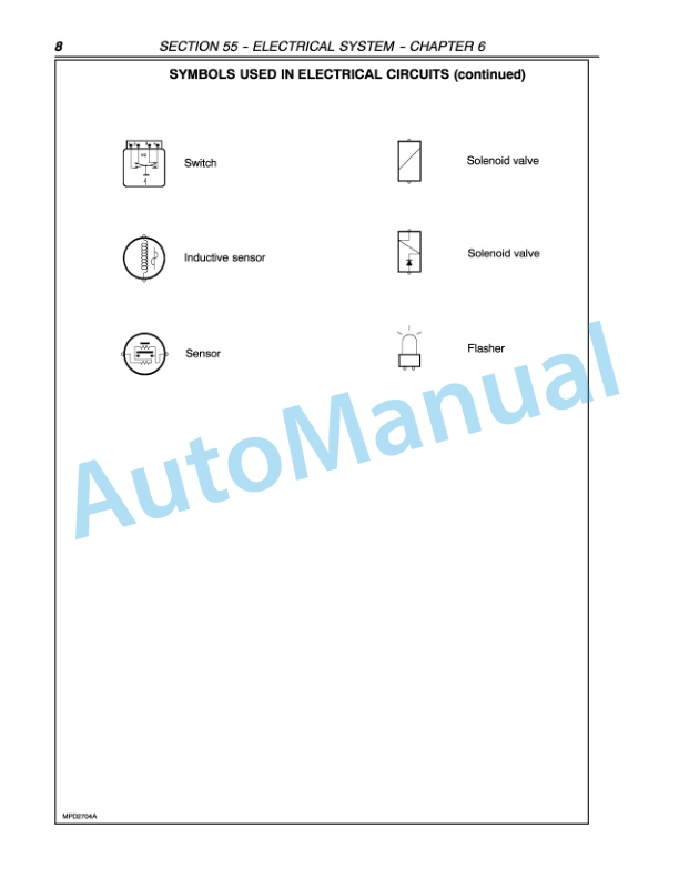 New Holland TN55, TN65, TN70, TN75 Tractor Repair Manual 87034097-3