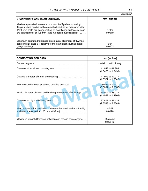 New Holland TN55D, TN55S, TN65D, TN65S, TN70D, TN70S, TN75D, TN75S Tractor Repair Manual 87059381-2