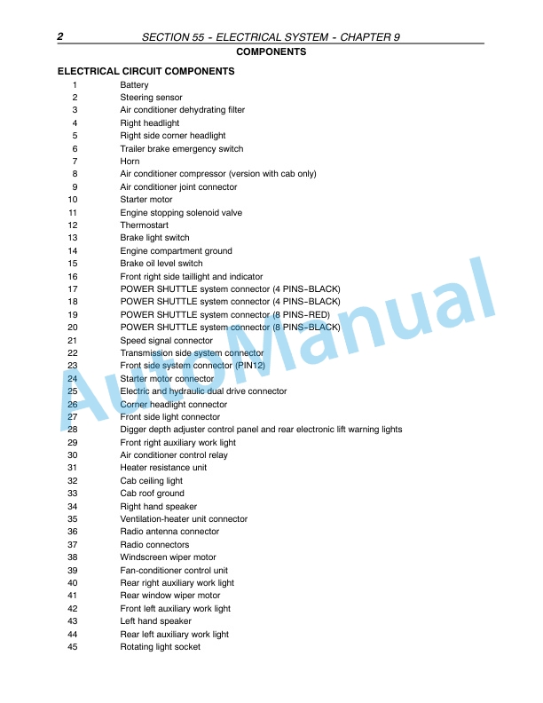 New Holland TN55D, TN55S, TN65D, TN65S, TN70D, TN70S, TN75D, TN75S Tractor Repair Manual 87059386-2