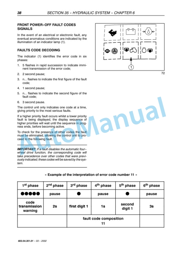 New Holland TN55D, TN55S, TN65D, TN65S, TN70D, TN70S, TN75D, TN75S Tractor Service Manual 6035435101-4