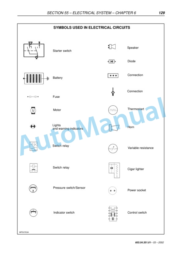 New Holland TN55D, TN55S, TN65D, TN65S, TN70D, TN70S, TN75D, TN75S Tractor Service Manual 6035435101-5