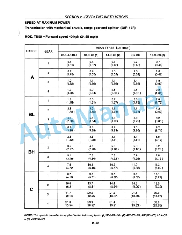New Holland TN55D, TN65D, TN55S, TN65S, TN75S Operation and Maintenance Manual 86572984-3