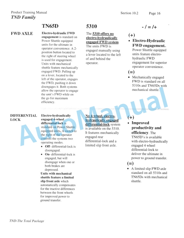 New Holland TN55D, TN65D, TN75D Feature and Competitive Comparison Product Manual 86584214-3
