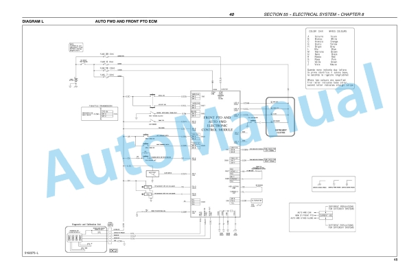 New Holland TN60DA, TN60SA, TN70DA, TN70SA, TN75DA, TN75SA, TN85DA, TN95DA Tractor Repair Manual 87393597-5