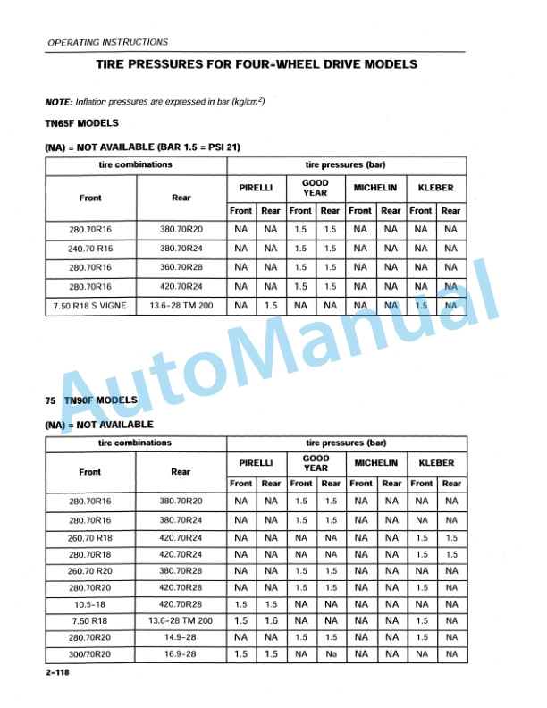 New Holland TN65F, TN75F, TN90F Feature Operation and Maintenance Manual 86608615-4