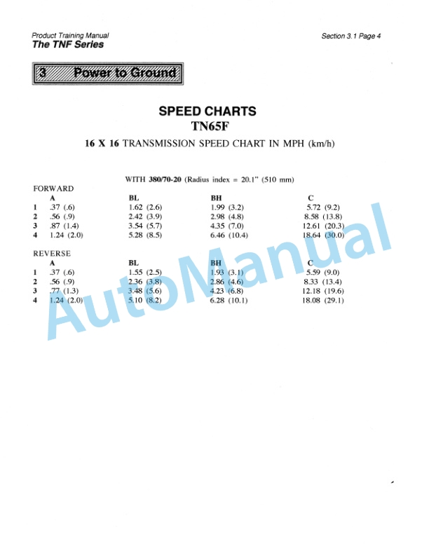 New Holland TN65F, TN75F, TN90F Feature Product Manual 86579621-2