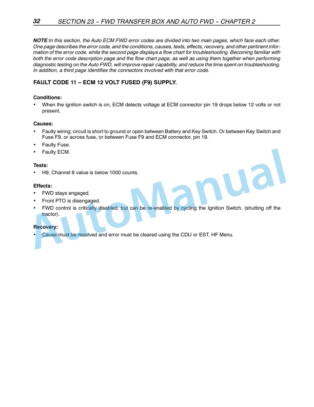 New Holland TN75FA, TN85FA, TN95FA Tractor Repair Manual 87051830-2