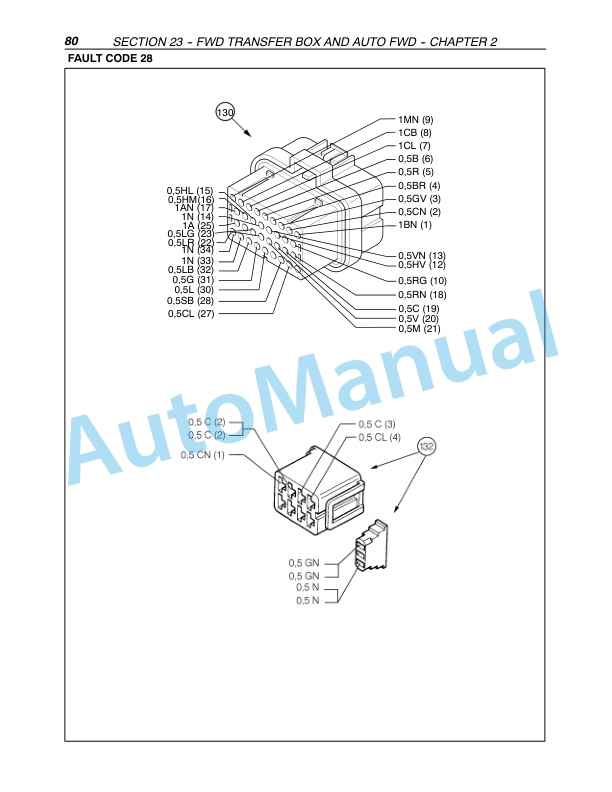 New Holland TN75FA, TN85FA, TN95FA Tractor Repair Manual 87051830-3