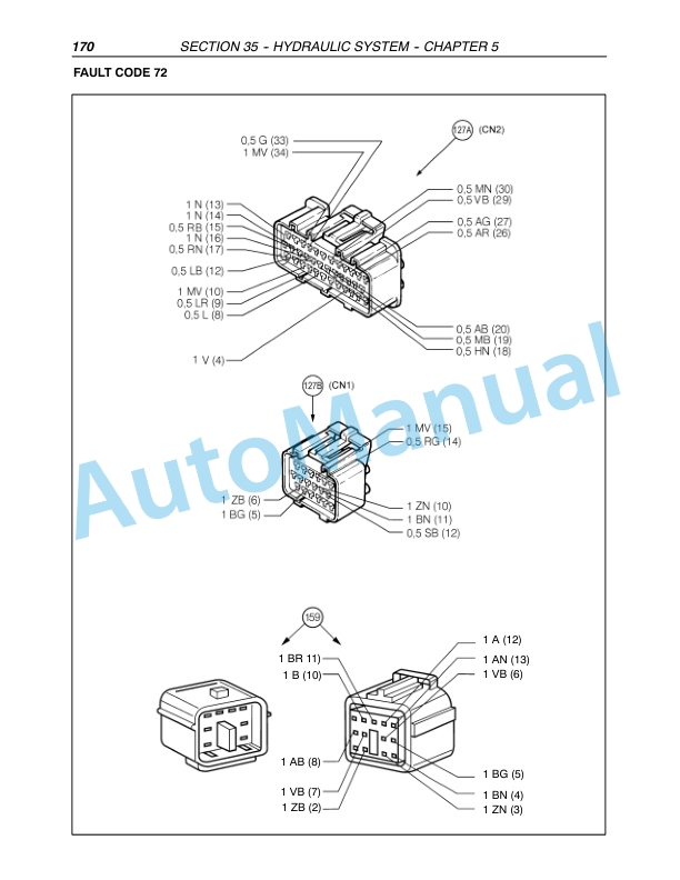 New Holland TN75FA, TN85FA, TN95FA Tractor Repair Manual 87051831-5