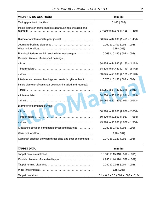New Holland TN75FA, TN85FA, TN95FA Tractor Repair Manual 87675644-2