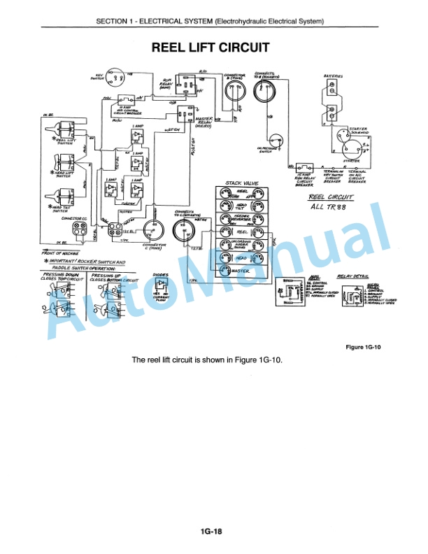 New Holland TR86, TR87, TR88 Combine Repair Manual 40008601-5