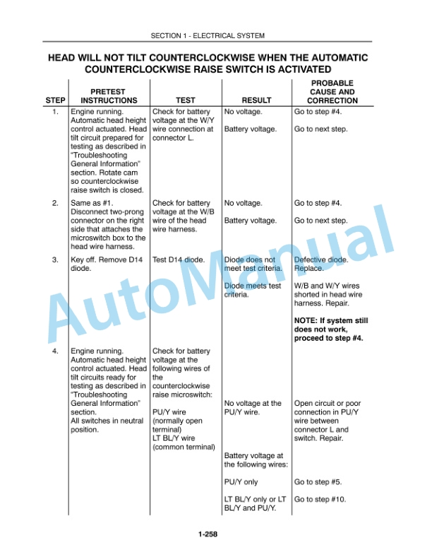 New Holland TR89, TR99 Repair Manual 86589290-2