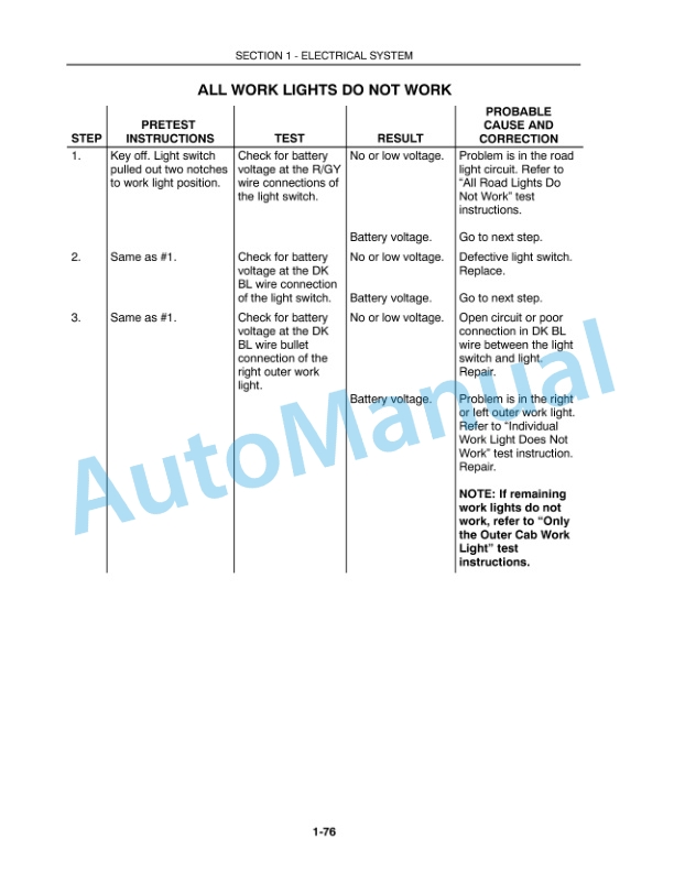 New Holland TR89, TR99 Repair Manual 86589291-2