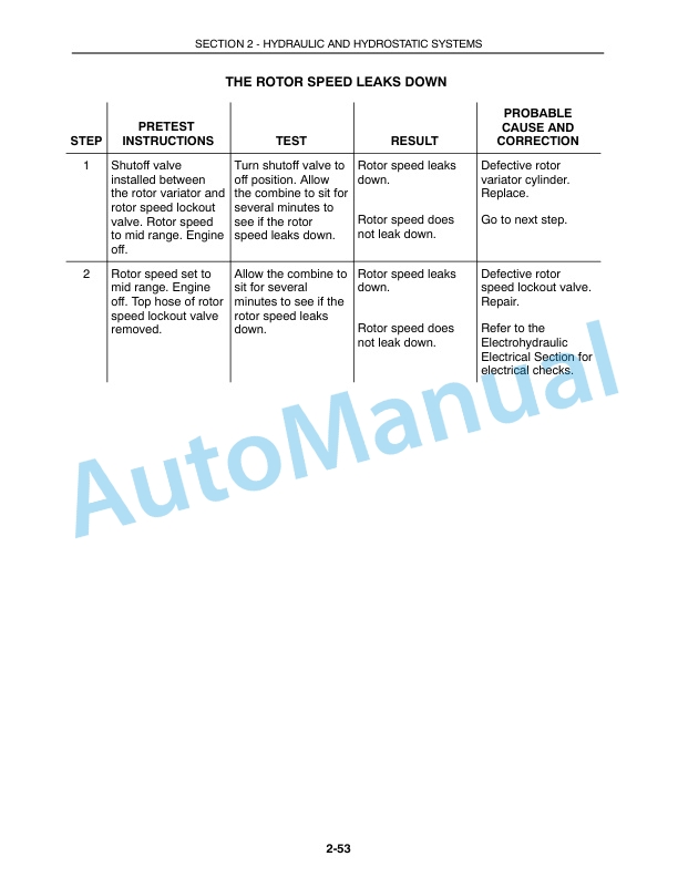 New Holland TR89, TR99 Repair Manual 86589292-2