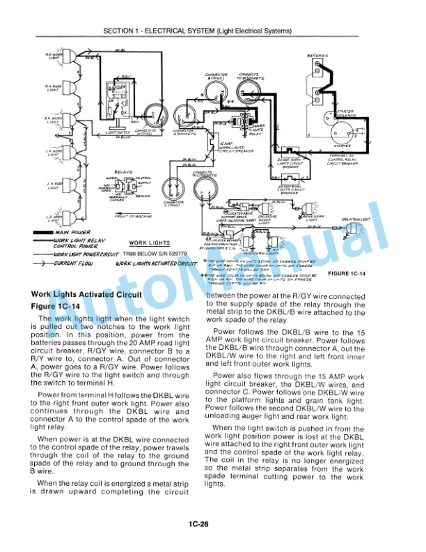Alternative view of New Holland TR96, TR97, TR98 Combine Repair Manual 40009601A