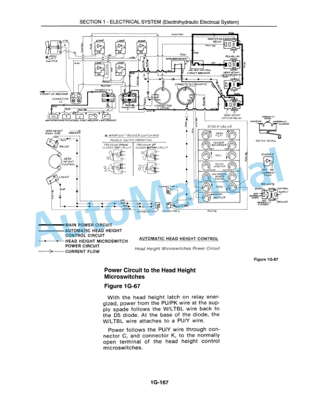 Alternative view of New Holland TR96, TR97, TR98 Combine Repair Manual 40009630