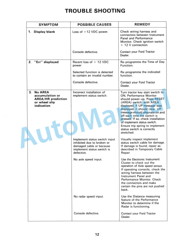 New Holland Tractor Performance Monitor Operation and Maintenance Manual 42881004-5