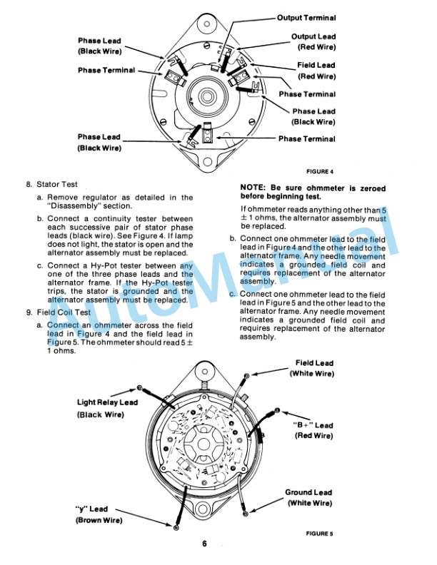 New Holland TRW Alternator Service Manual 40480500-3