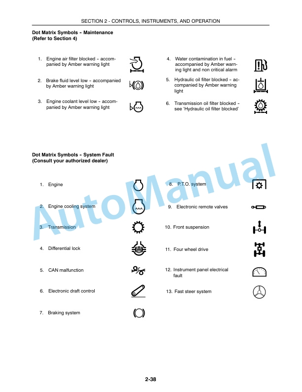 New Holland TS100A, TS115A, TS125A, TS135A Plus and Deluxe Model Operation and Maintenance Manual 82999233-2