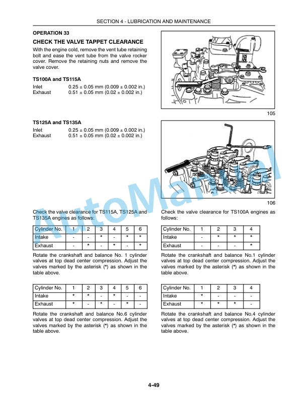 New Holland TS100A, TS115A, TS125A, TS135A Plus and Deluxe Model Operation and Maintenance Manual 82999233-5