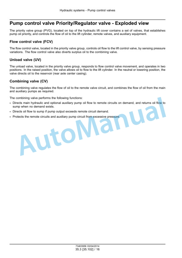 New Holland TS6000, TS6020, TS6030, TS6040 Sugar Cane Loader Service Manual 73403956-4