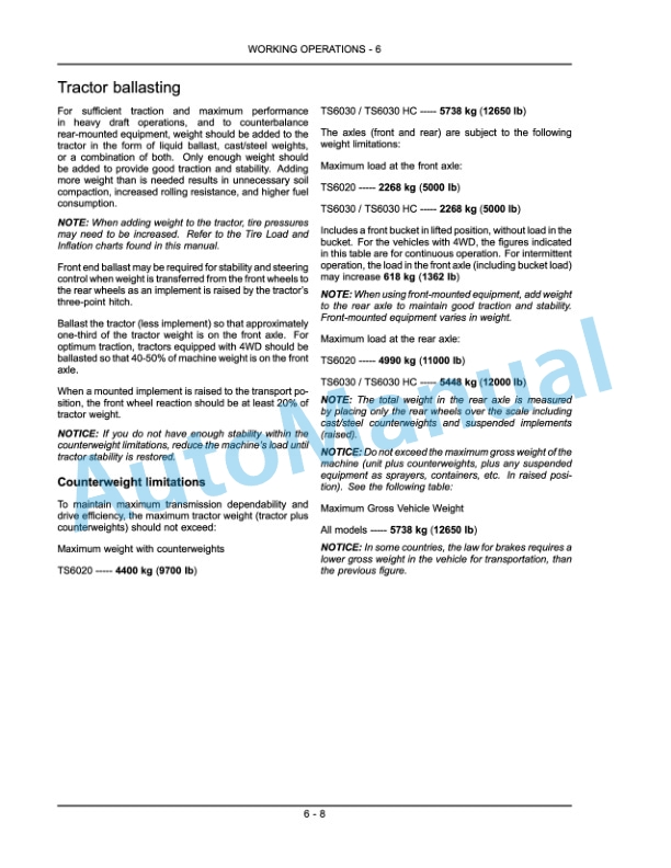 New Holland TS6020, TS6030, TS6030HC Tractor Operation and Maintenance Manual 84279727-4