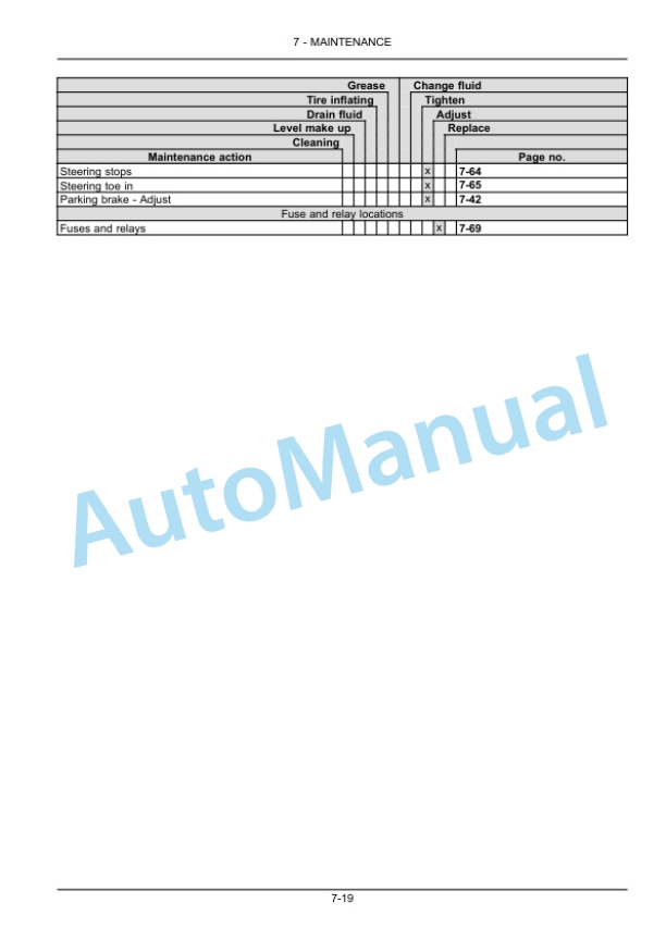 New Holland TS6.110, TS6.110HC, TS6.120, TS6.120HC, TS6.125, T6.140 Tier 3 Tractor Operation and Maintenance Manual 48042567-4