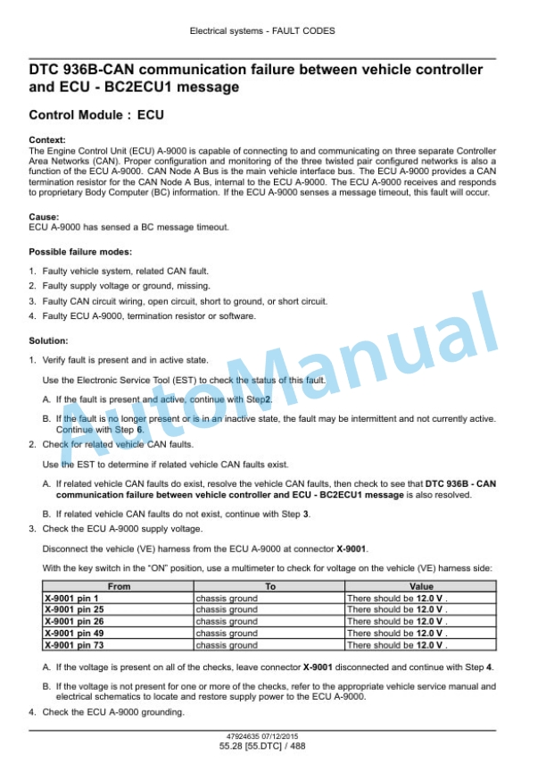 Alternative view of New Holland TS6.110, TS6.110HC, TS6.120, TS6.120HC, TS6.130, T6.140 Tier 4B Final Tractor Service Manual 47955991