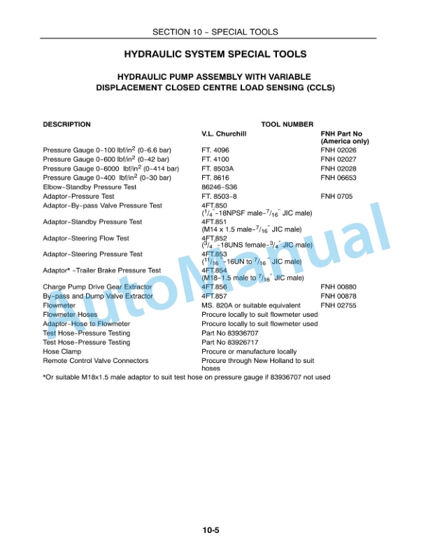New Holland TS90, TS100, TS110 Repair Manual 86572182-3