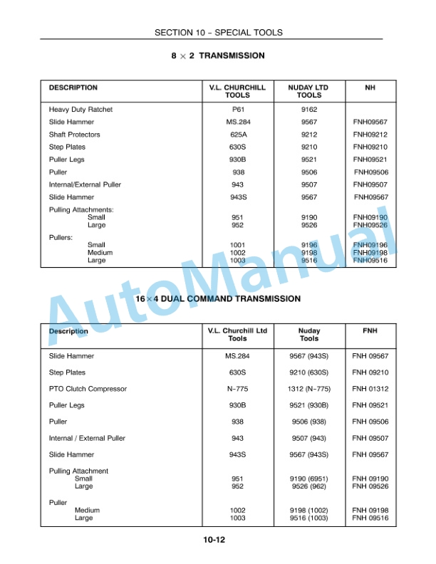 New Holland TS90, TS100, TS110 Repair Manual 86572182-5