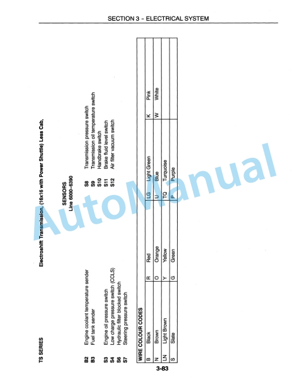 New Holland TS90, TS100, TS110 Repair Manual 86617681-3