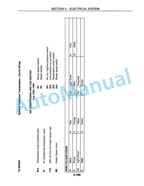 New Holland TS90, TS100, TS110 Repair Manual 86617681-5
