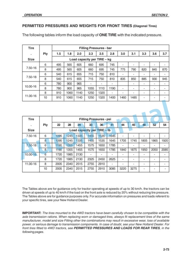 New Holland TS90, TS100, TS110, TS120 Tractor Operation and Maintenance Manual 73400916-4