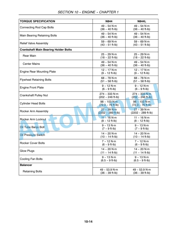 New Holland TT45A, TT50A Tractor Repair Manual 87655298-2
