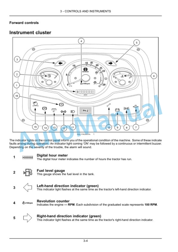 Alternative view of New Holland TT4.80, TT4.90 Tractor Operation and Maintenance Manual 48135184