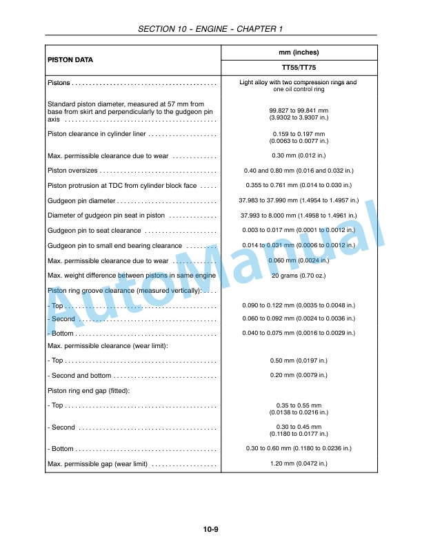 New Holland TT55, TT75 Tractor Repair Manual 87042098-2