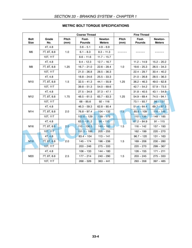 New Holland TT60A, TT75A Tractor Repair Manual 84154803-4