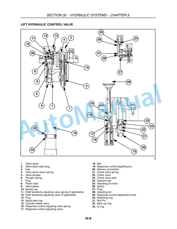 New Holland TT60A, TT75A Tractor Repair Manual 84154803-5