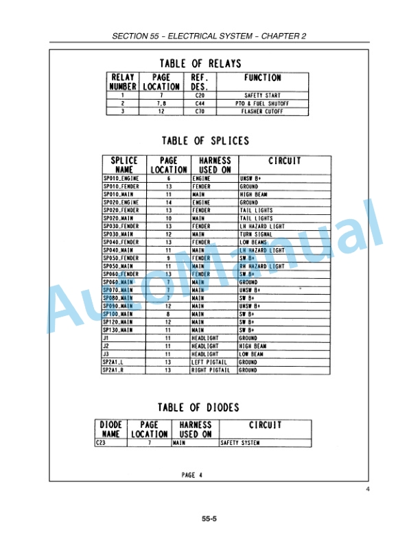 New Holland TT60A, TT75A Tractor Repair Manual 84154804-4