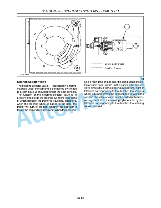 New Holland TV140 Tractor Repair Manual 86705319-2