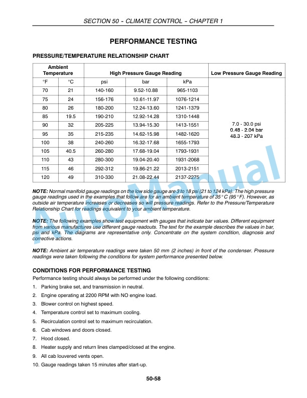 New Holland TV140 Tractor Repair Manual 86705321-4