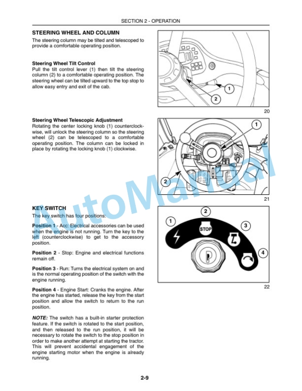 Alternative view of New Holland TV145 Tractor Operation and Maintenance Manual 87639930