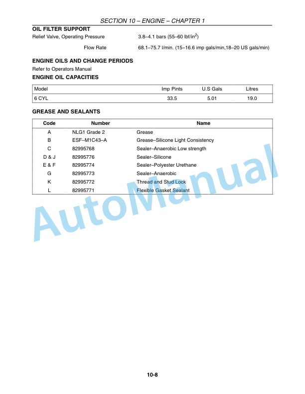 New Holland TV145 Tractor Repair Manual 87038777-2