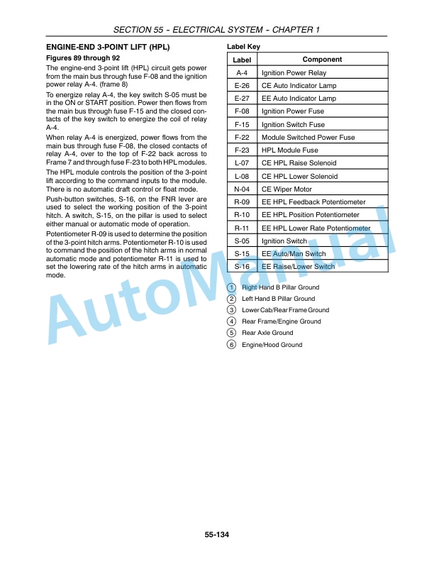 New Holland TV145 Tractor Repair Manual 87038780-4