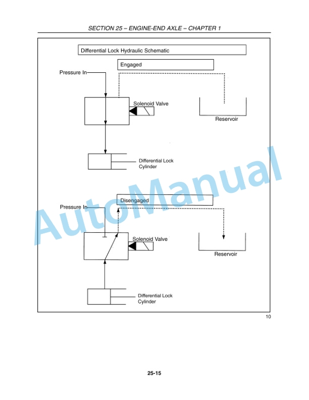 Alternative view of New Holland TV6070 Tractor Repair Manual 84127307