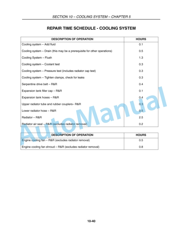 New Holland TV6070 Tractor Repair Manual 84127310-3